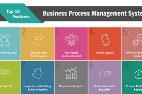 Top-Features-of-business-process-management-System.png