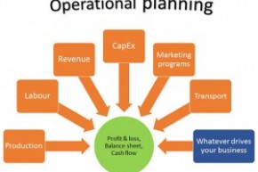 operational_planning_graphic-300x219.jpg
