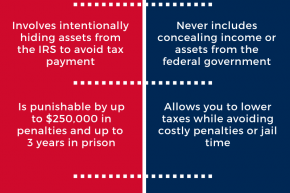 tax-evasion-infographic.png